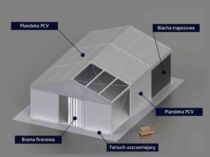 hala namiotowa projekt szczegółowy wykonania